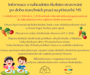 organizace školního stravování